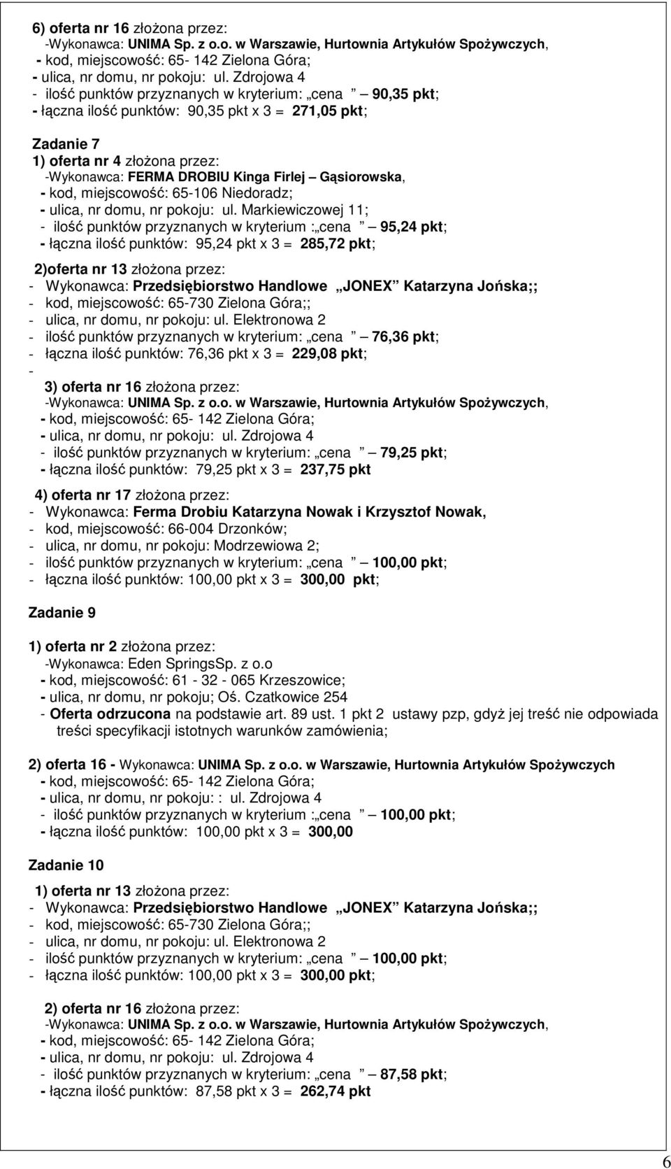 Gąsiorowska, - kod, miejscowość: 65-106 Niedoradz; - ulica, nr domu, nr pokoju: ul.