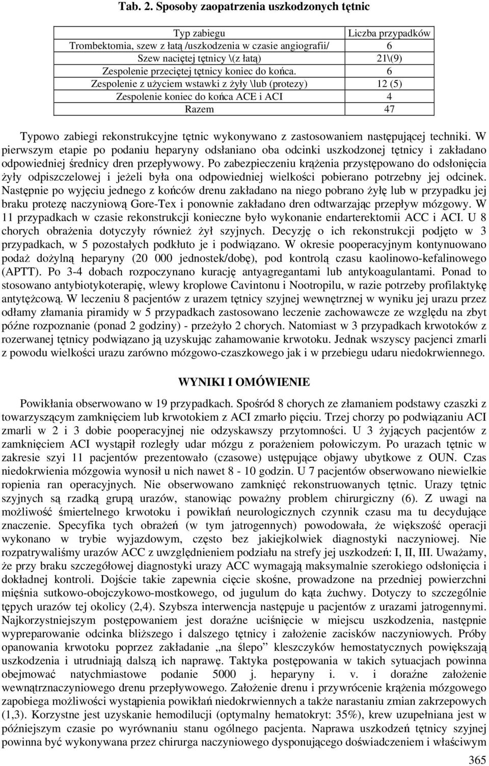 tętnicy koniec do końca.