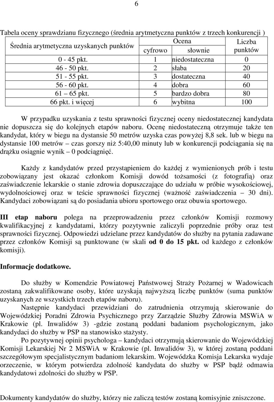 i więcej 6 wybitna 100 W przypadku uzyskania z testu sprawności fizycznej oceny niedostatecznej kandydata nie dopuszcza się do kolejnych etapów naboru.