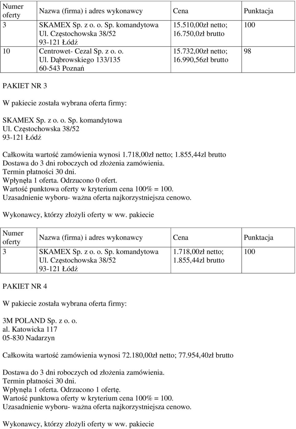 718,00zł netto; 1.855,44zl brutto Wpłynęła 1 oferta. Odrzucono 0 ofert. Numer 3 SKAMEX Sp. z o. o. Sp. komandytowa 1.718,00zł netto; 1.855,44zl brutto PAKIET NR 4 3M POLAND Sp.