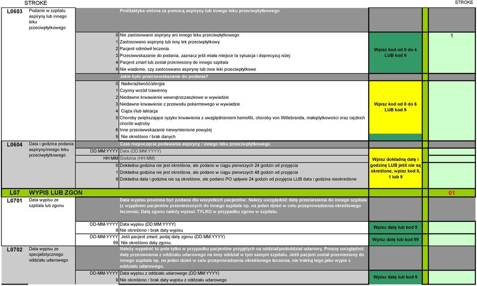 sytuacja i doprecyzuj niżej 4 Pacjent zmarł lub został przeniesiony do innego szpitala 9 Nie wiadomo, czy zastosowano aspirynę lub inne leki przeciwpłytkowe Jakie było przeciwwskazanie do podania?