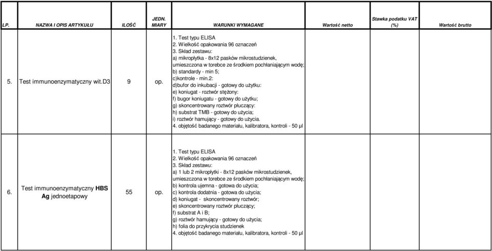 2: d)bufor do inkubacji - gotowy do użytku: e) koniugat - roztwór stężony: f) bugor koniugatu - gotowy do użytku; g) skoncentrowany roztwór płuczący: h) substrat TMB - gotowy do użycia; i) roztwór