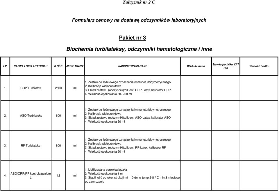 Wielkość opakowania 50-250 ml. 2. ASO Turbilateks 800 ml 1. Zestaw do ilościowego oznaczenia immunoturbidymetrycznego 2. Kalibracja wielopunktowa 3.