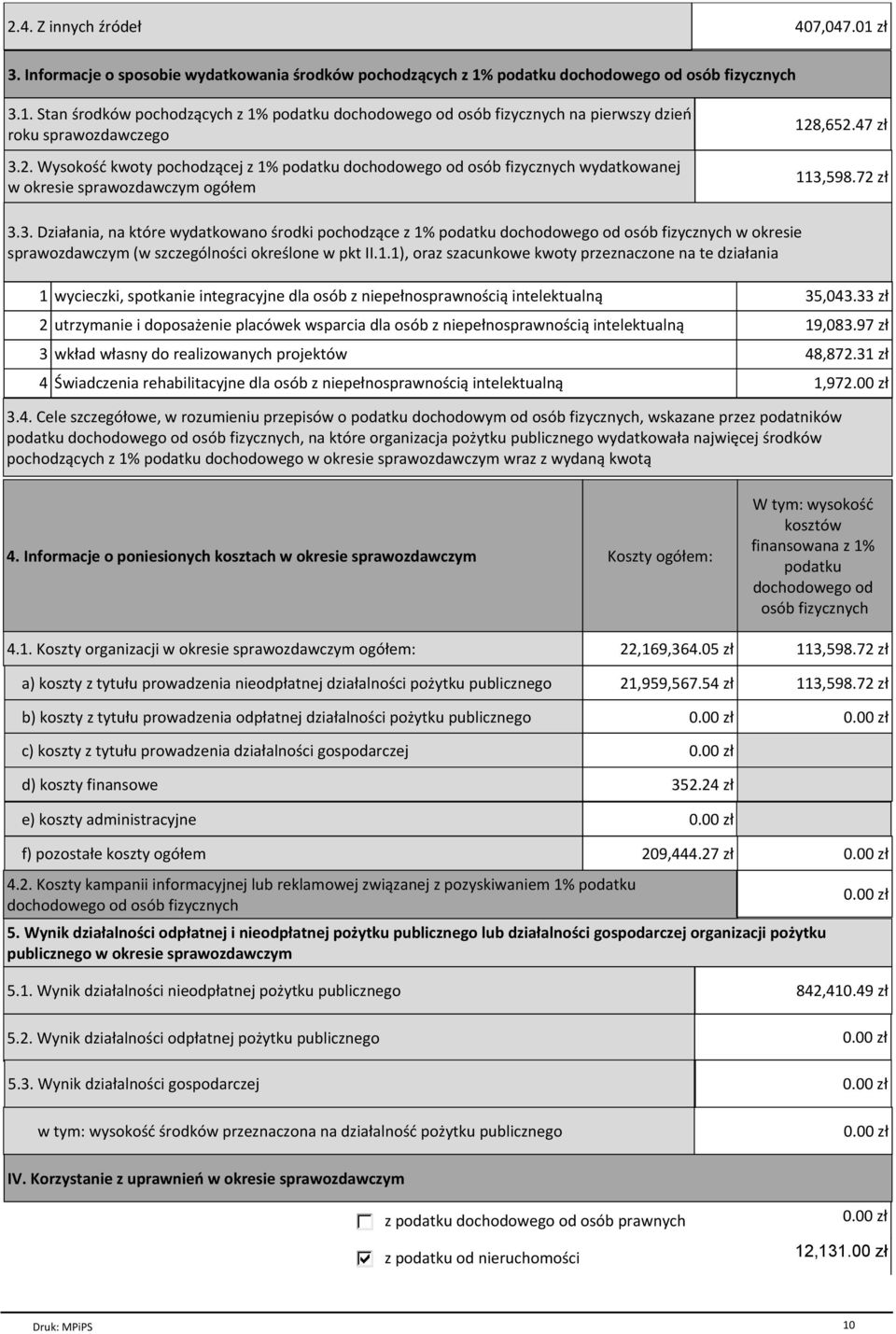 598.72 zг 3.3. DziaГania, na ktѓre wydatkowano rodki pochodzйce z 1% podatku dochodowego od osѓb fizycznych w okresie sprawozdawczym (w szczegѓlno ci okre lone w pkt II.1.1), oraz szacunkowe kwoty przeznaczone na te dziaгania 1 wycieczki, spotkanie integracyjne dla osѓb z 35,043.