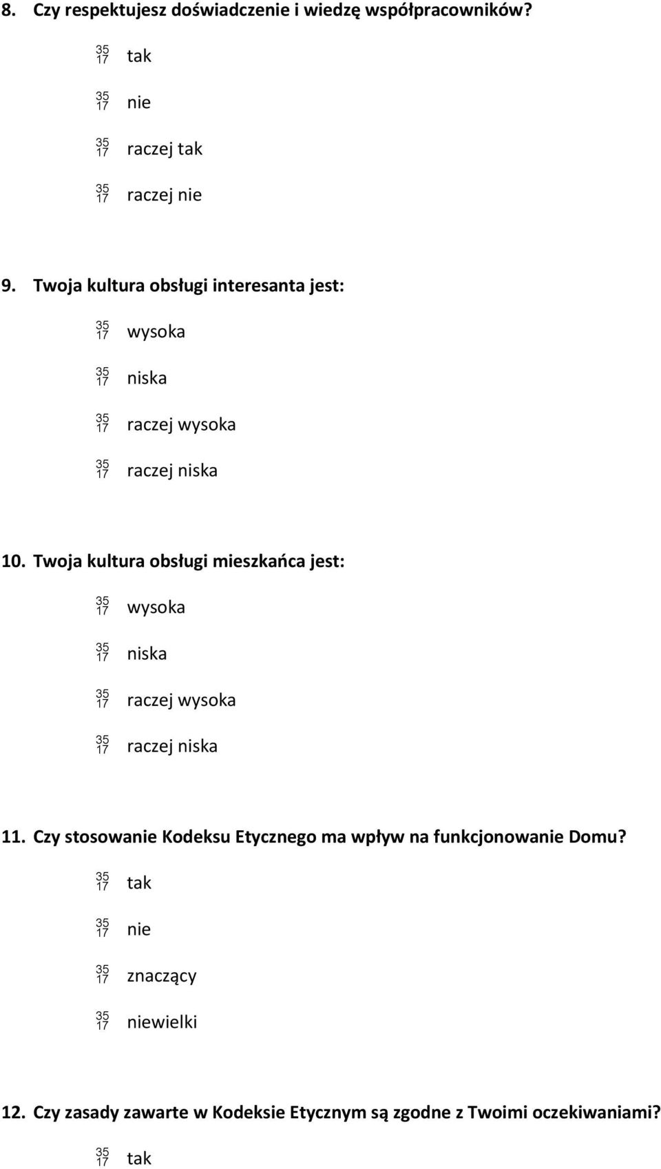 Twoja kultura obsługi mieszkańca jest: wysoka niska raczej wysoka raczej niska 11.