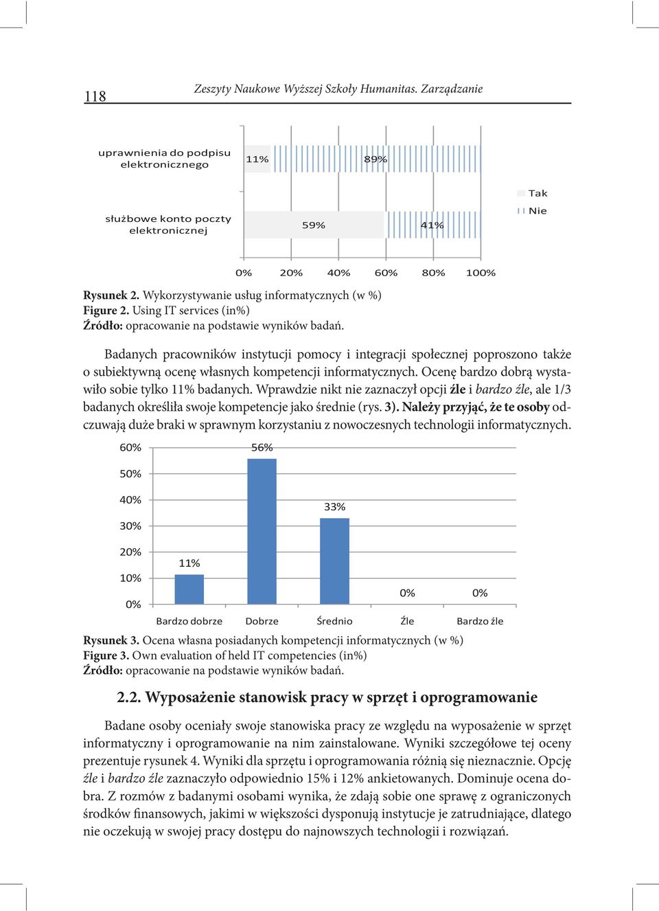 Ocenę bardzo dobrą wystawiło sobie tylko 11% badanych. Wprawdzie nikt nie zaznaczył opcji źle i bardzo źle, ale 1/3 badanych określiła swoje kompetencje jako średnie (rys. 3).
