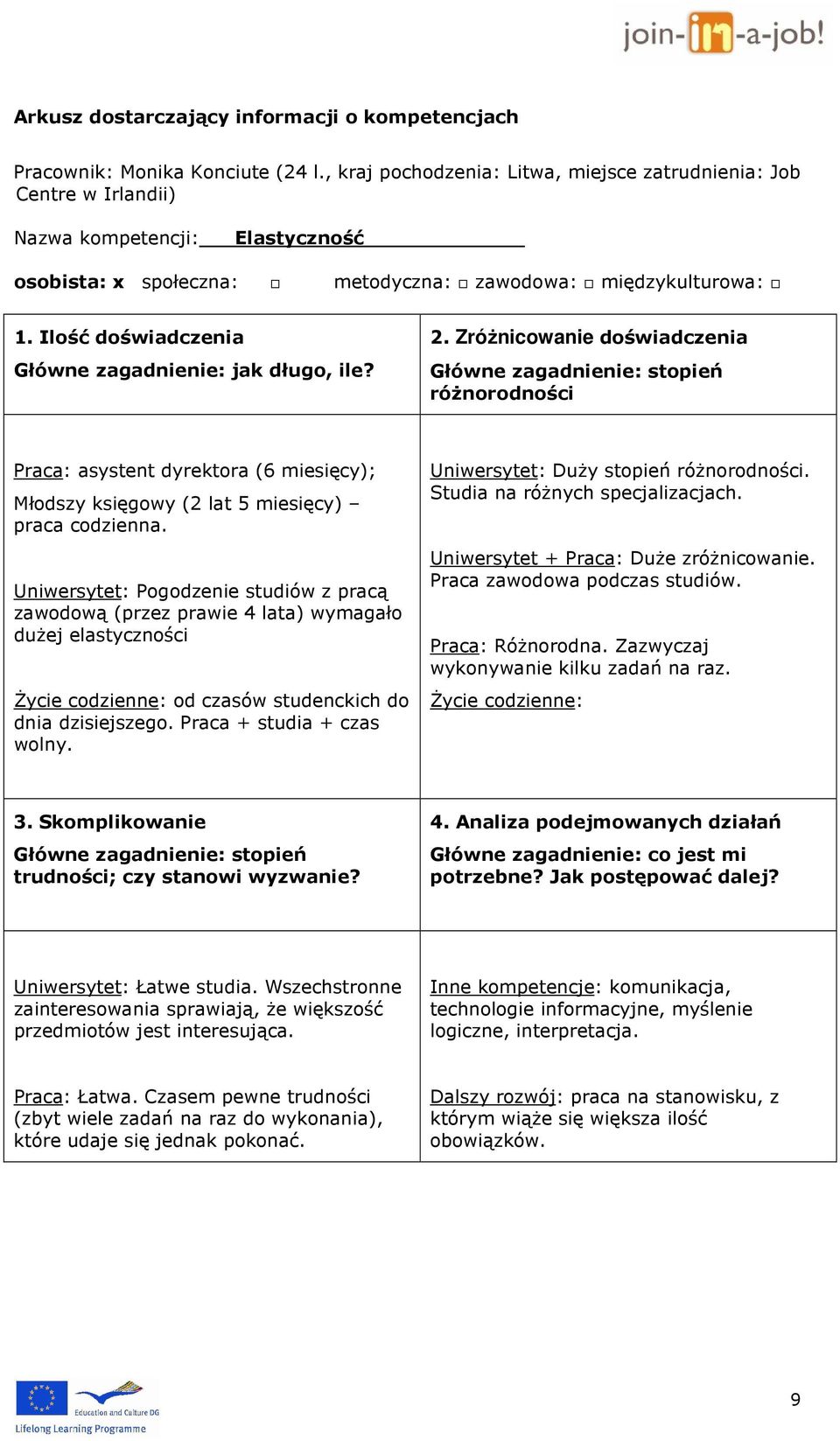 Ilość doświadczenia Główne zagadnienie: jak długo, ile? 2.
