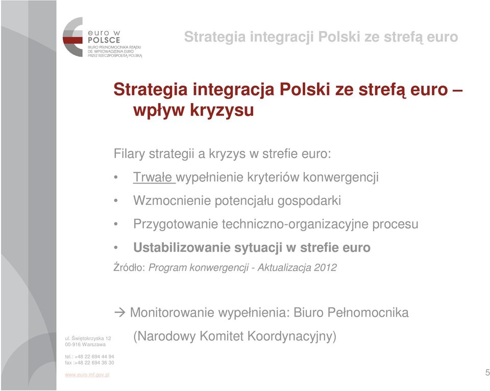 techniczno-organizacyjne procesu Ustabilizowanie sytuacji w strefie euro Źródło: Program