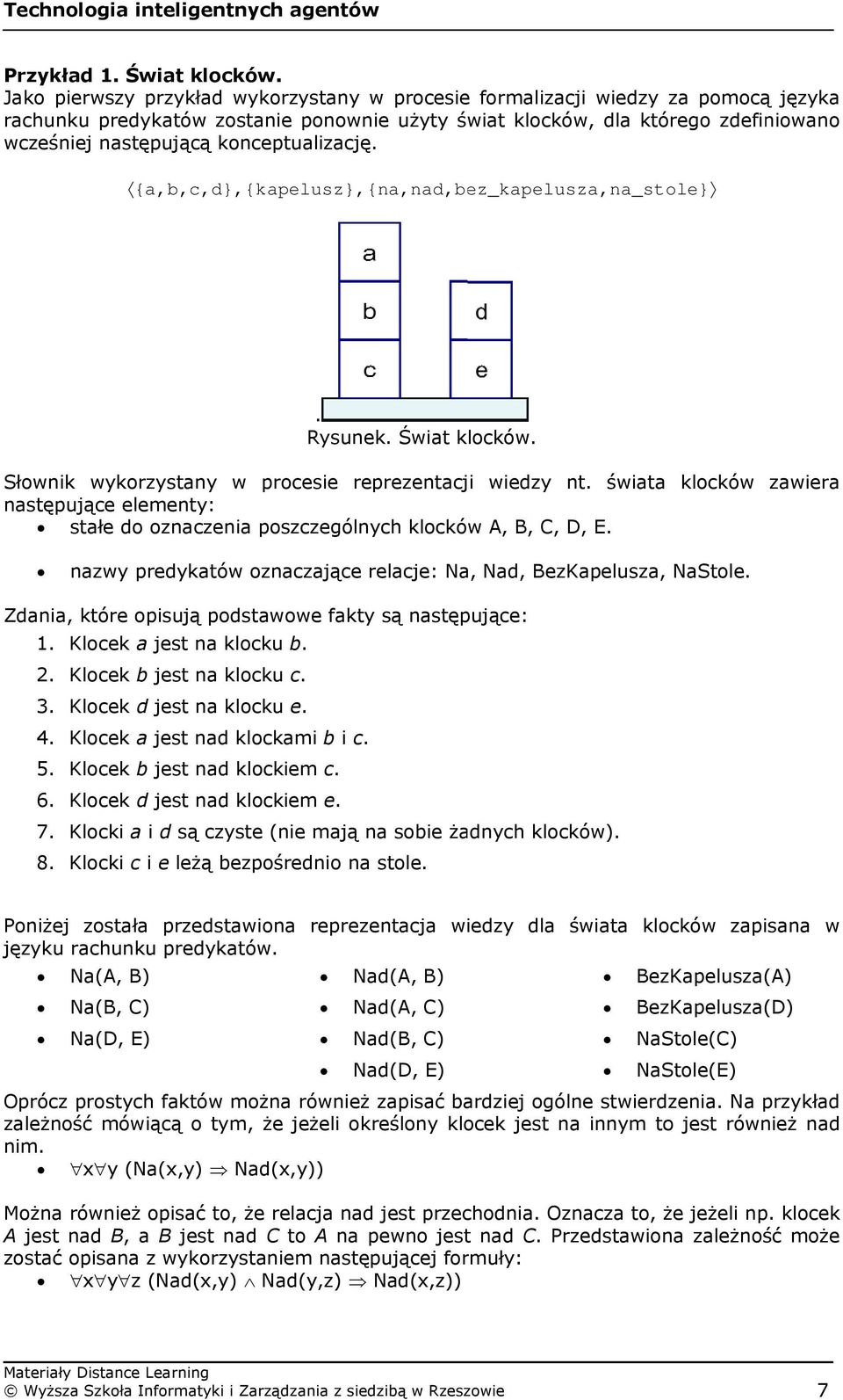 konceptualizację. {a,b,c,d},{kapelusz},{na,nad,bez_kapelusza,na_stole}. Rysunek. Świat klocków. Słownik wykorzystany w procesie reprezentacji wiedzy nt.