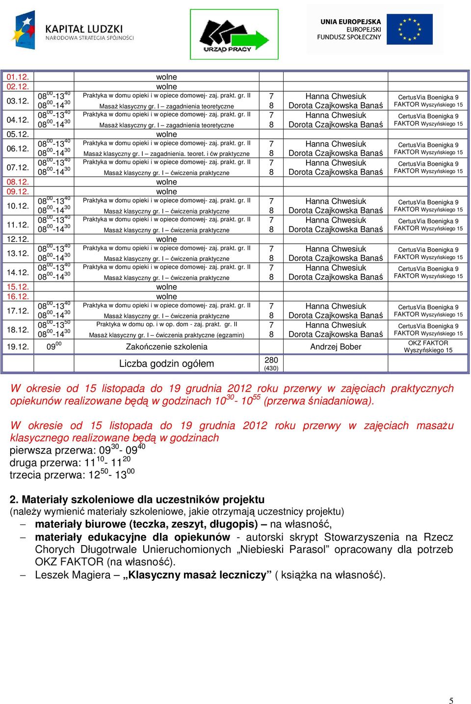 . 0 00-3 40 Praktyka w domu opieki i w opiece domowej- zaj. prakt. gr. II 0 00-4 30 Masaż klasyczny gr. I zagadnienia. teoret. i ćw praktyczne 0 00-3 40 Praktyka w domu opieki i w opiece domowej- zaj.