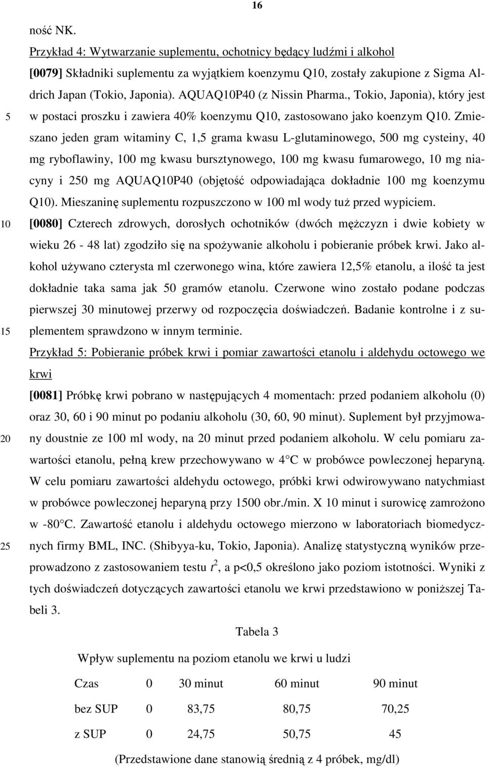 Zmieszano jeden gram witaminy C, 1, grama kwasu L-glutaminowego, 00 mg cysteiny, 40 mg ryboflawiny, 0 mg kwasu bursztynowego, 0 mg kwasu fumarowego, mg niacyny i mg AQUAQP40 (objętość odpowiadająca