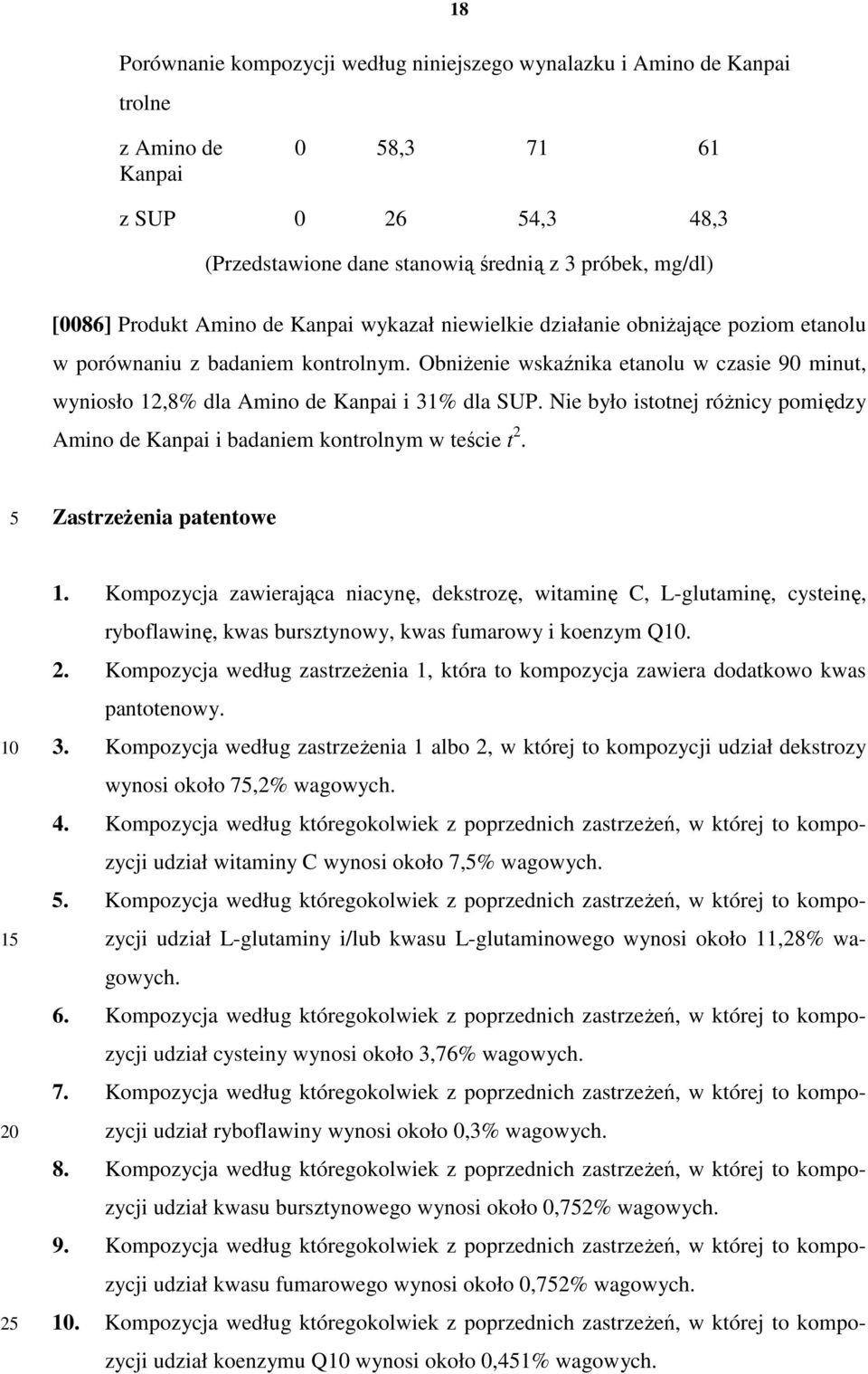 Obniżenie wskaźnika etanolu w czasie 90 minut, wyniosło 12,8% dla Amino de Kanpai i 31% dla SUP. Nie było istotnej różnicy pomiędzy Amino de Kanpai i badaniem kontrolnym w teście t 2.