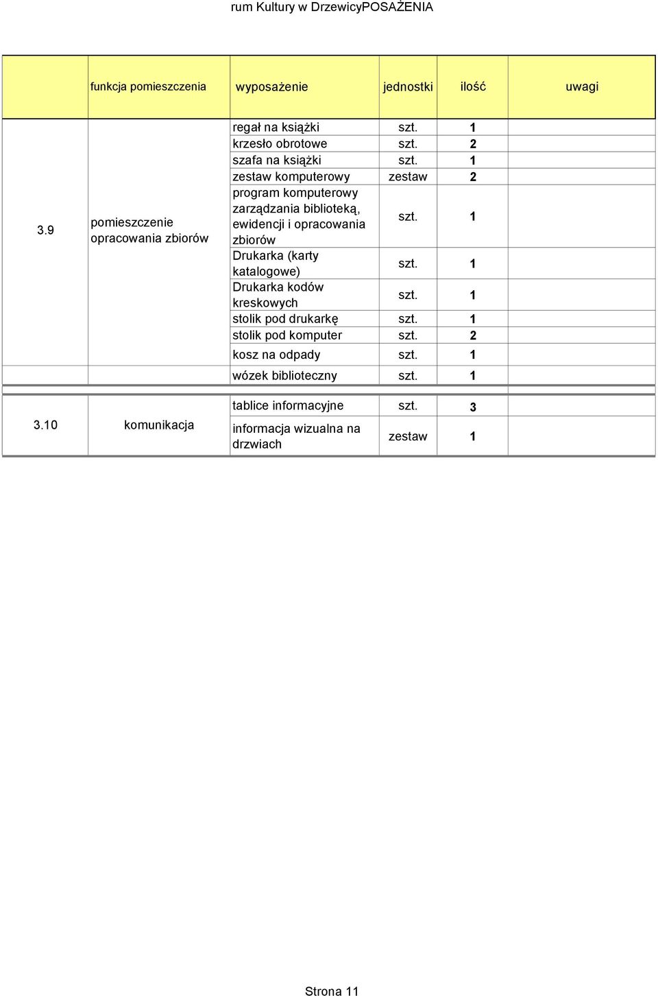 opracowania zbiorów Drukarka (karty katalogowe) Drukarka kodów kreskowych stolik pod drukarkę stolik pod