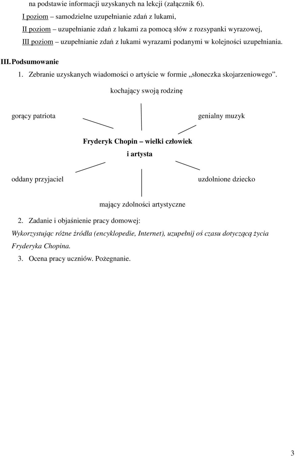 podanymi w kolejności uzupełniania. III. Podsumowanie 1. Zebranie uzyskanych wiadomości o artyście w formie słoneczka skojarzeniowego.