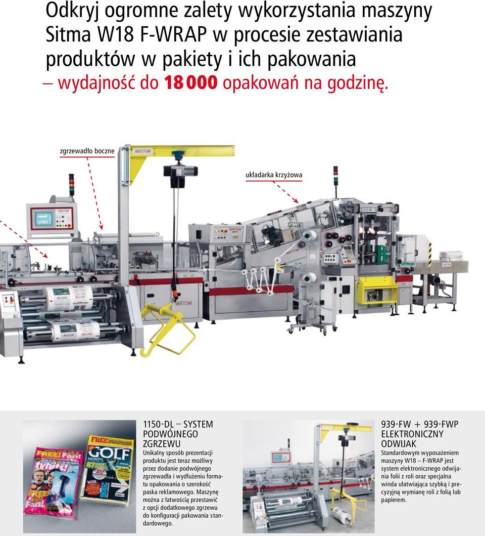 formatu opakowania o szerokość paska reklamowego. Maszynę można z łatwością przestawić z opcji dodatkowego zgrzewu do konfiguracji pakowania standardowego.