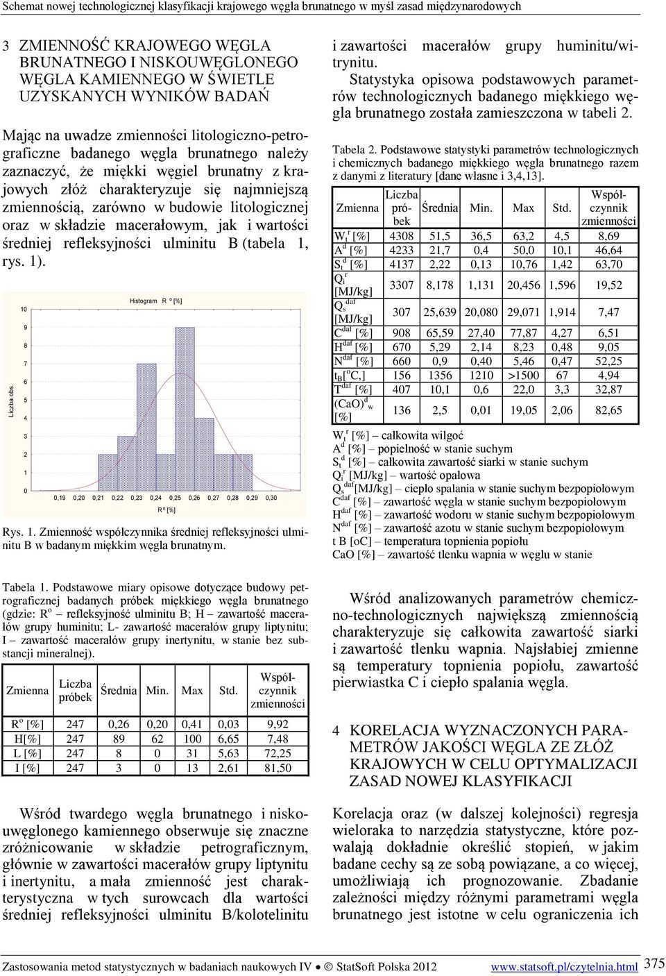 ulminitu B (tabela 1, rys. 1). Liczba obs. 10 9 8 7 6 5 4 3 2 1 0 Histogram R o [%] 0,19 0,20 0,21 0,22 0,23 0,24 0,25 0,26 0,27 0,28 0,29 0,30 R o [%] Rys. 1. Zmienność współczynnika średniej refleksyjności ulminitu B w badanym miękkim węgla brunatnym.