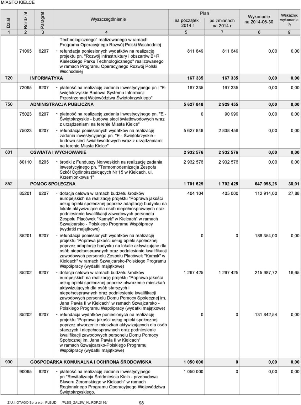 627 płatność na realizację zadania inwestycyjnego pn.