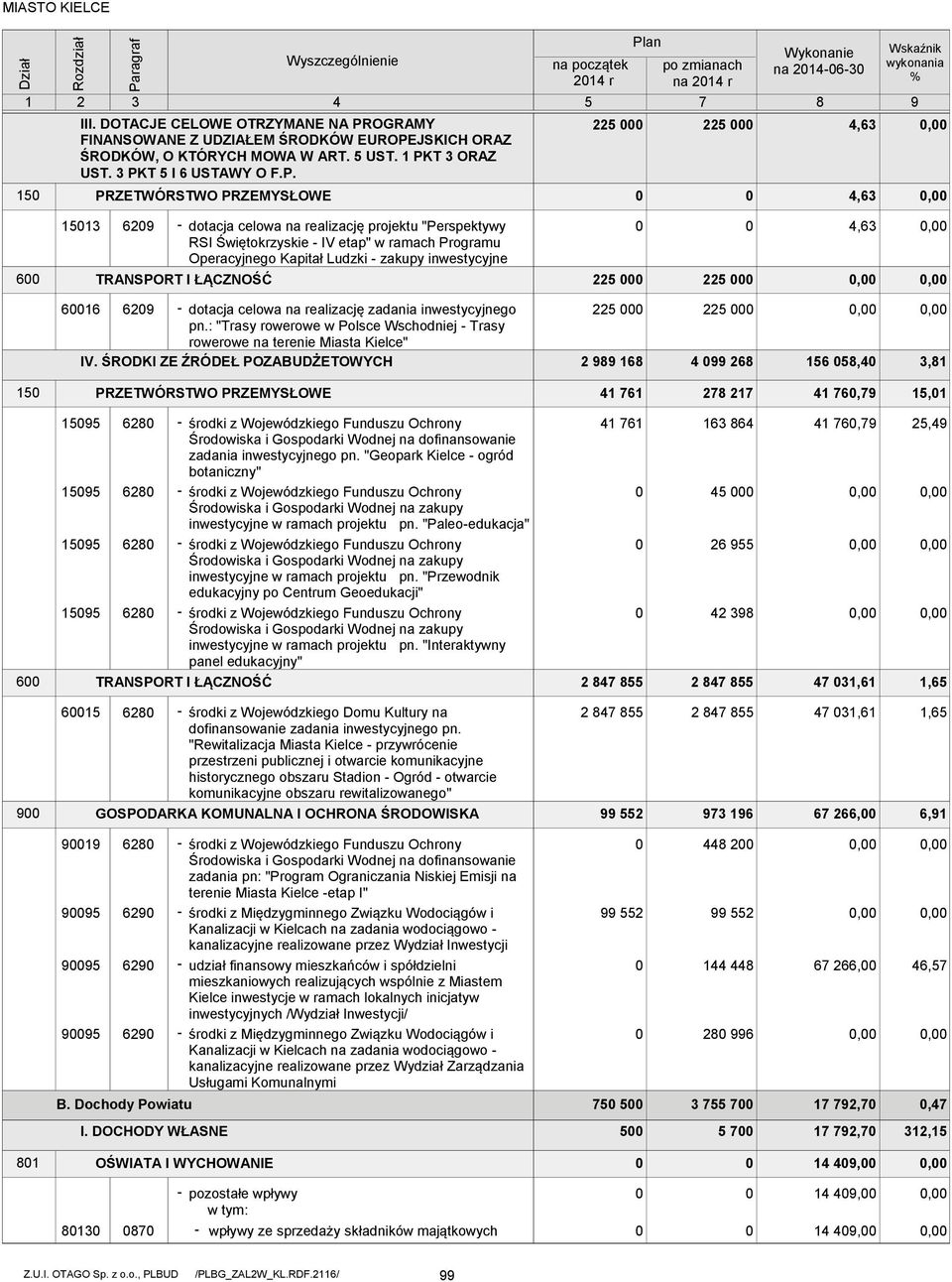 JSKICH ORAZ ŚRODKÓW, O KTÓRYCH MOWA W ART. 5 UST. 1 PK