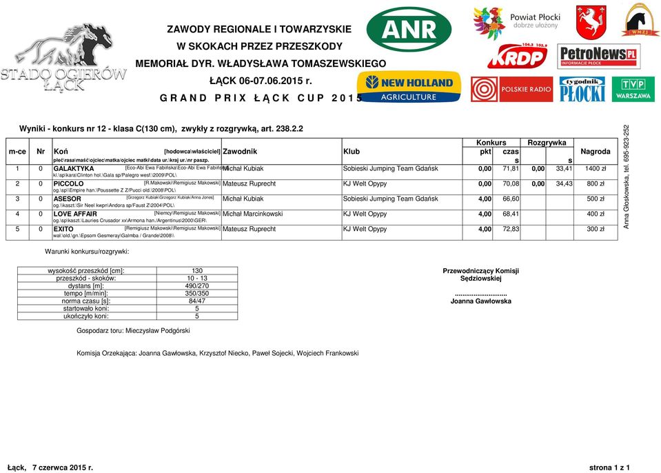 Mateuz Ruprecht,, zł kl.\p\kara\clinton hol.\gala p/palegro wef.\\pol\ [R.Makowki\Remigiuz Makowki] PICCOLO og.\p\\empire han.\pouette Z Z/Pucci old.