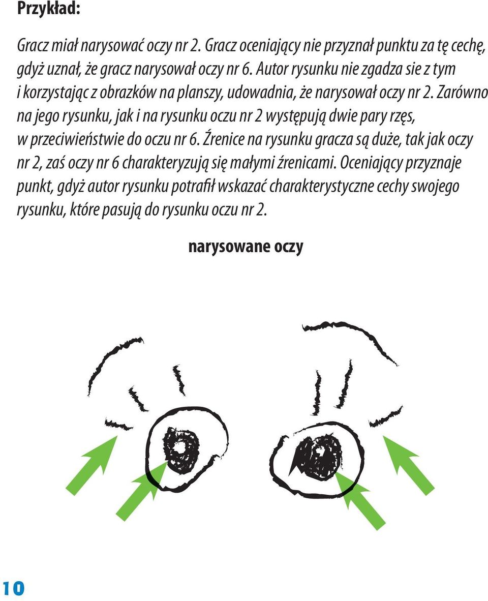 Zarówno na jego rysunku, jak i na rysunku oczu nr 2 występują dwie pary rzęs, w przeciwieństwie do oczu nr 6.