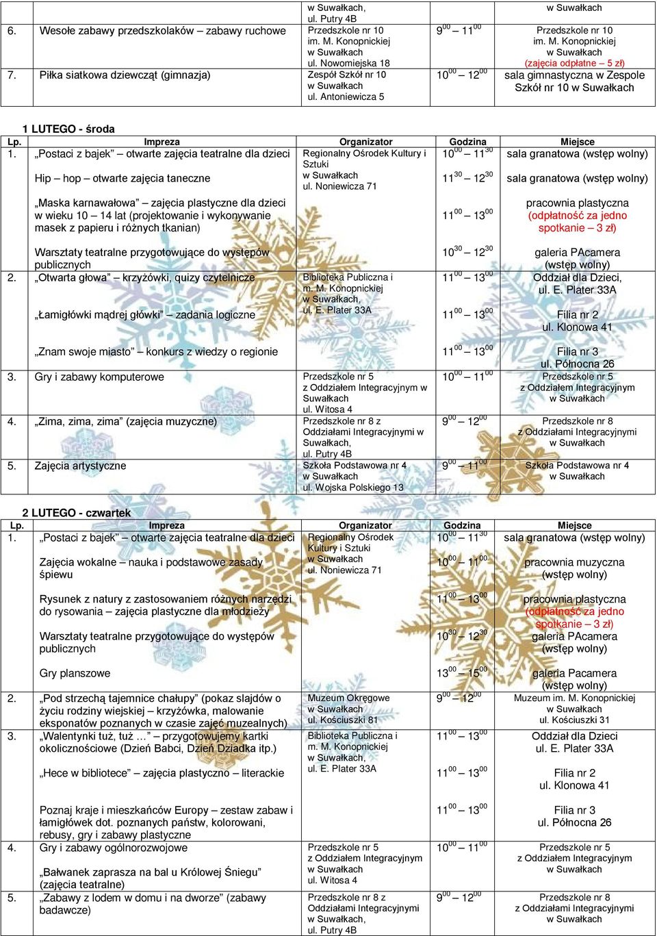 Postaci z bajek otwarte zajęcia teatralne dla dzieci Regionalny Ośrodek Kultury i 10 00 11 30 sala granatowa Sztuki 11 30 12 30 sala granatowa Maska karnawałowa zajęcia plastyczne dla dzieci w wieku