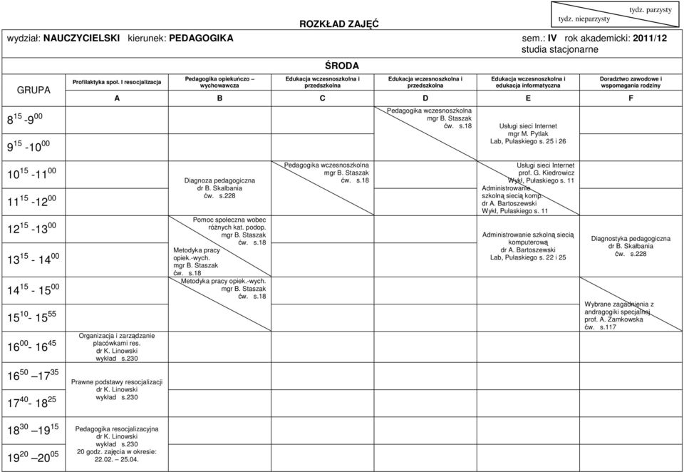 G. Kiedrowicz Administrowanie szkolną siecią komp. Administrowanie szkolną siecią komputerową Lab, Pułaskiego s.