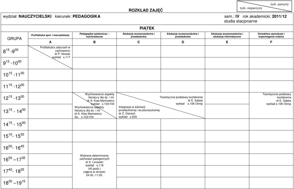 Klas-Markiewicz Integracja w edukacji przedszkolnej i wczesnoszkolnej