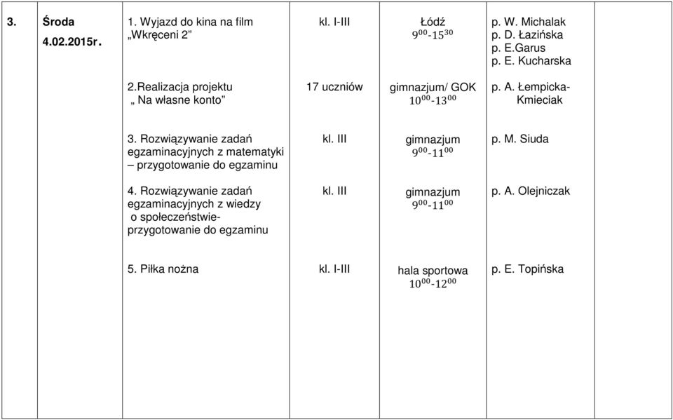 Rozwiązywanie zadań egzaminacyjnych z matematyki przygotowanie do egzaminu p. M. Siuda 4.