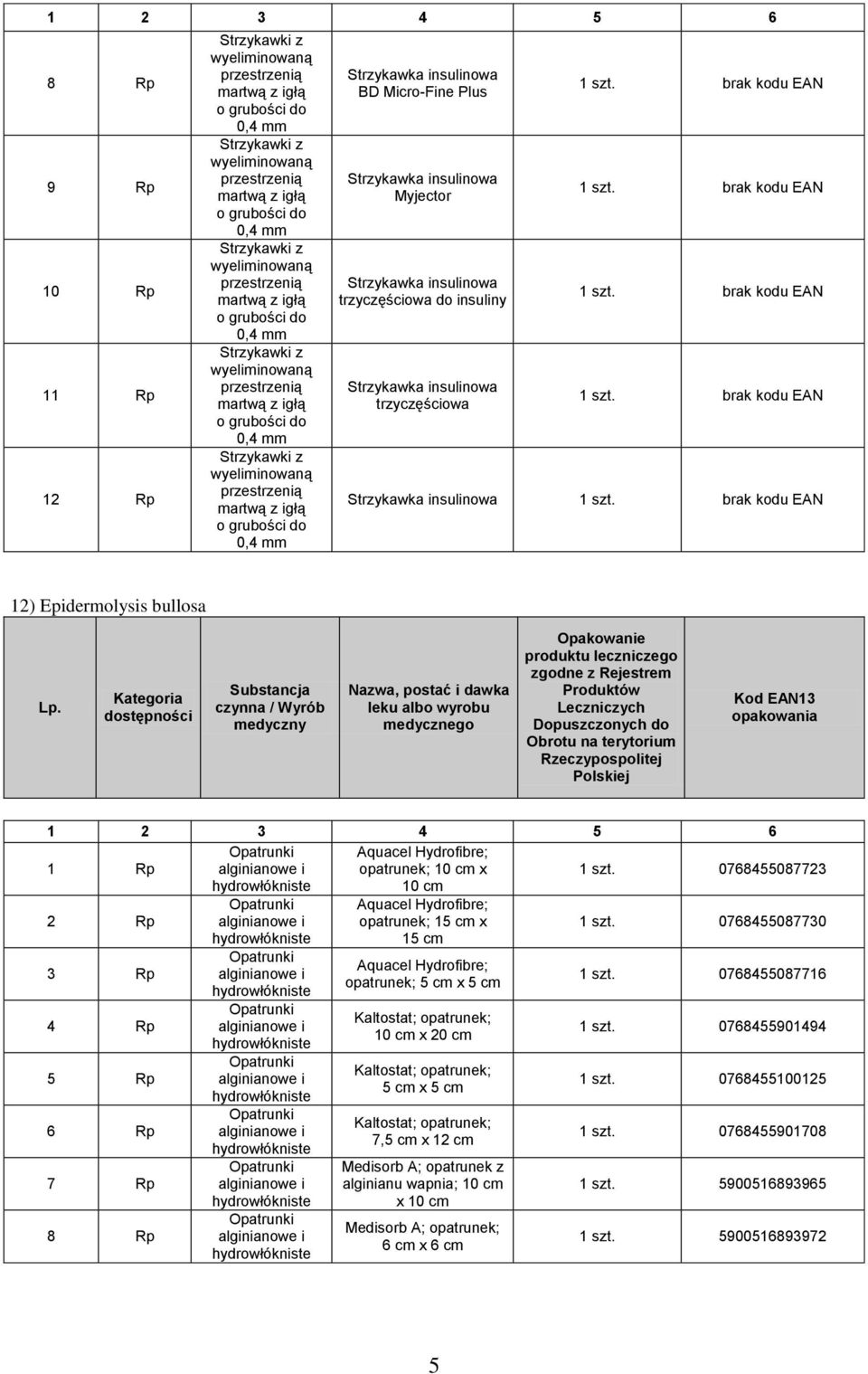 igłą o grubości do 0,4 mm Strzykawka insulinowa BD Micro-Fine Plus Strzykawka insulinowa Myjector Strzykawka insulinowa trzyczęściowa do insuliny Strzykawka insulinowa trzyczęściowa 1 szt.