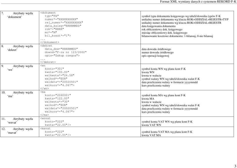 123/2002" opis="zakup czegos"> </dekret> <wn konto="301" kwota="100.00" walkwota*="24.58" walkod*="eur" waldata*="20020501" walkurs*="4.067"> </wn> <ma konto="2060001" kwota="122.