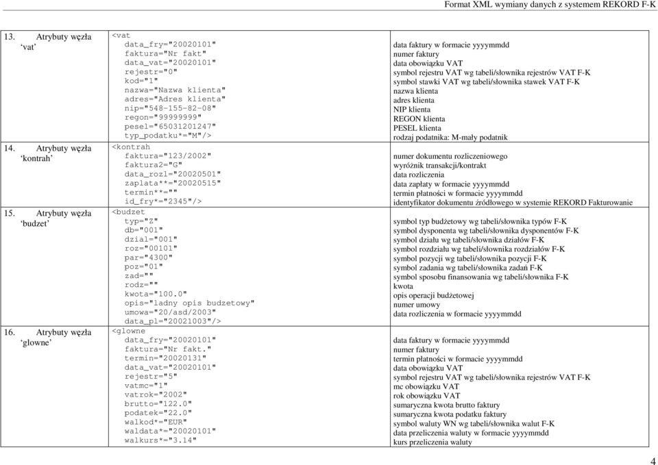 pesel="65031201247" typ_podatku*="m"/> <kontrah faktura="123/2002" faktura2="g" data_rozl="20020501" zaplata**="20020515" termin**="" id_fry*="2345"/> <budzet typ="z" db="001" dzial="001" roz="00101"