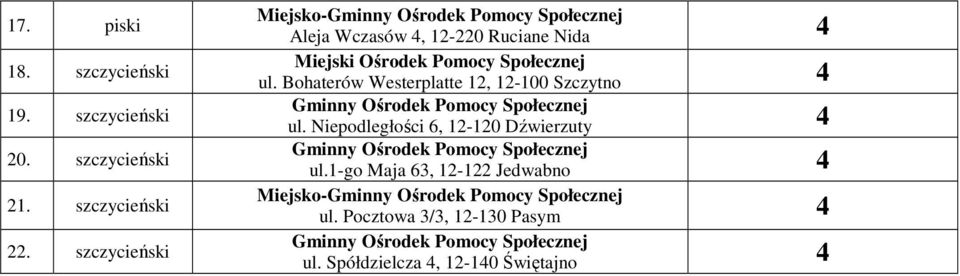 Bohaterów Westerplatte 12, 12-100 Szczytno ul.