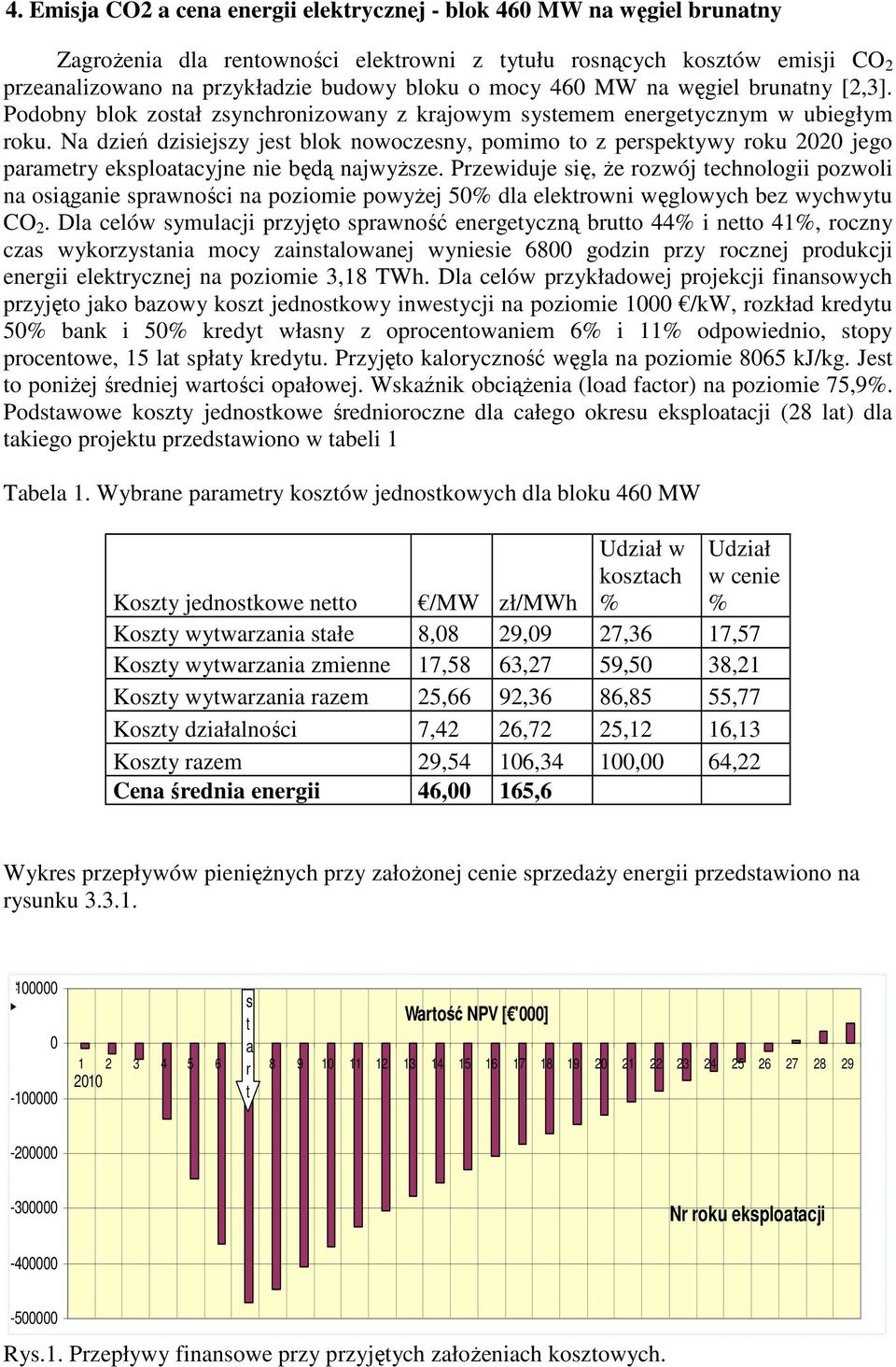 Na dzień dzisiejszy jest blok nowoczesny, pomimo to z perspektywy roku 2020 jego parametry eksploatacyjne nie będą najwyŝsze.