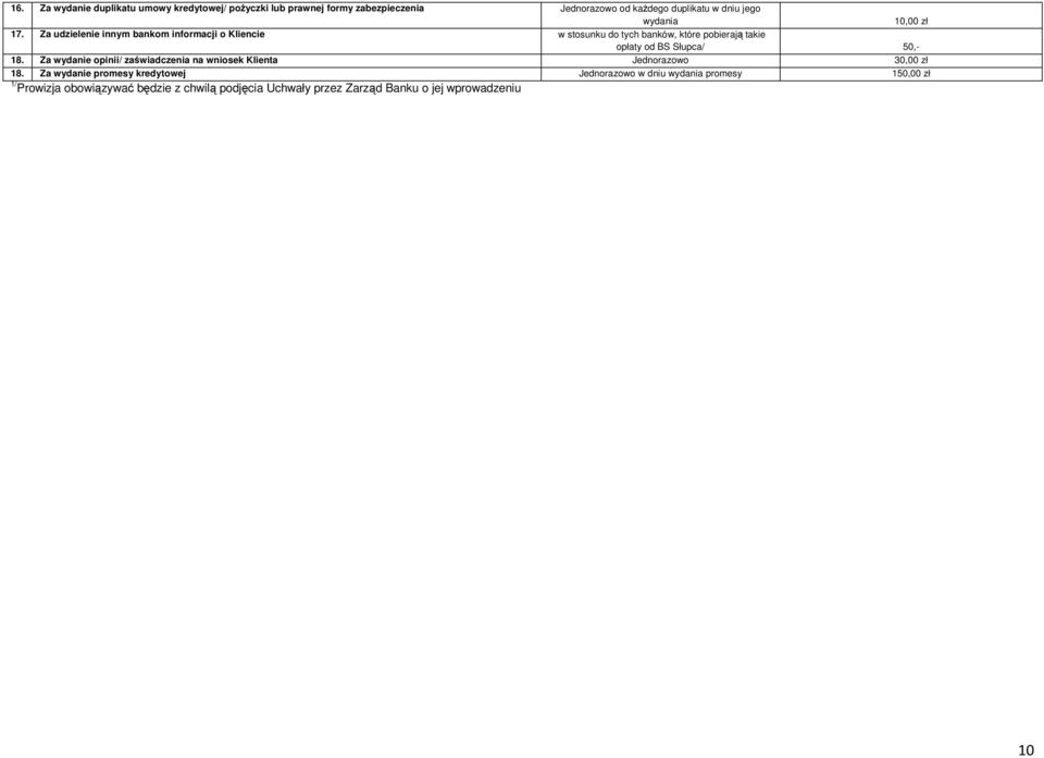 Za udzielenie innym bankom informacji o Kliencie w stosunku do tych banków, które pobierają takie opłaty od BS Słupca/ 50, 18.