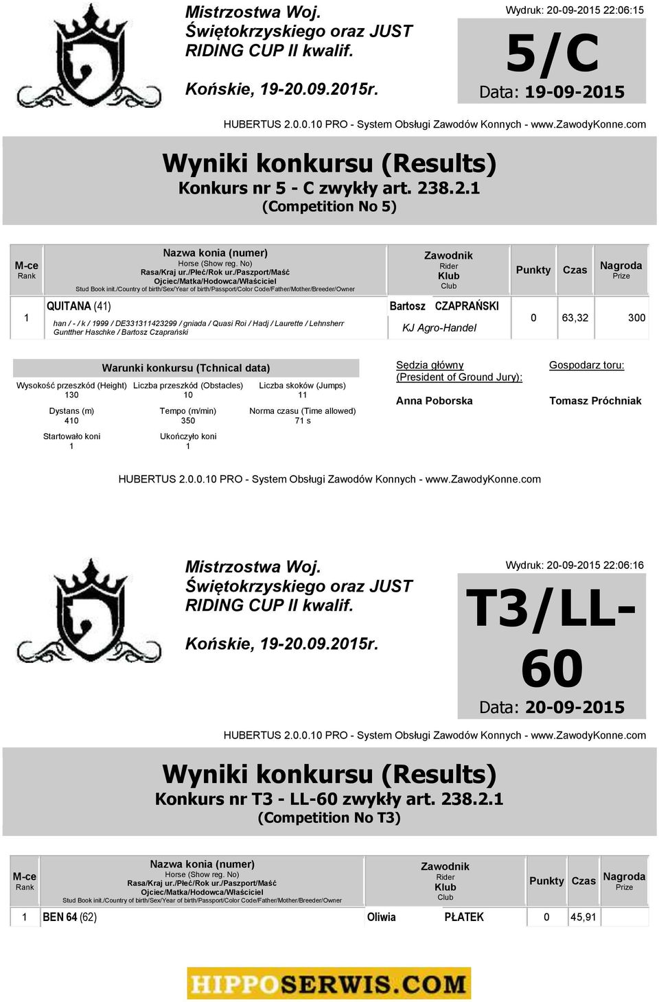 Laurette / Lehnsherr Guntther Haschke / Bartosz Czaprański Bartosz CZAPRAŃSKI 0 6, 00 0 40 0 50 7 s Mistrzostwa Woj. Końskie, 9-0.09.05r.