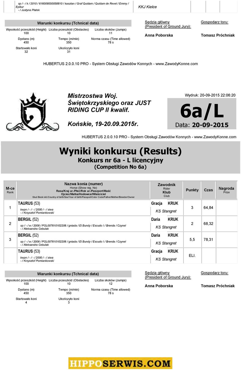 /country of birth/sex/year of birth/passport/color Code/Father/Mother/Breeder/Owner Gracja KRUK kwpn / - / - / 000 / - / siwa - / Krzysztof Pomiankowski BERGIL (5) Daria KRUK sp / - / w / 006 /