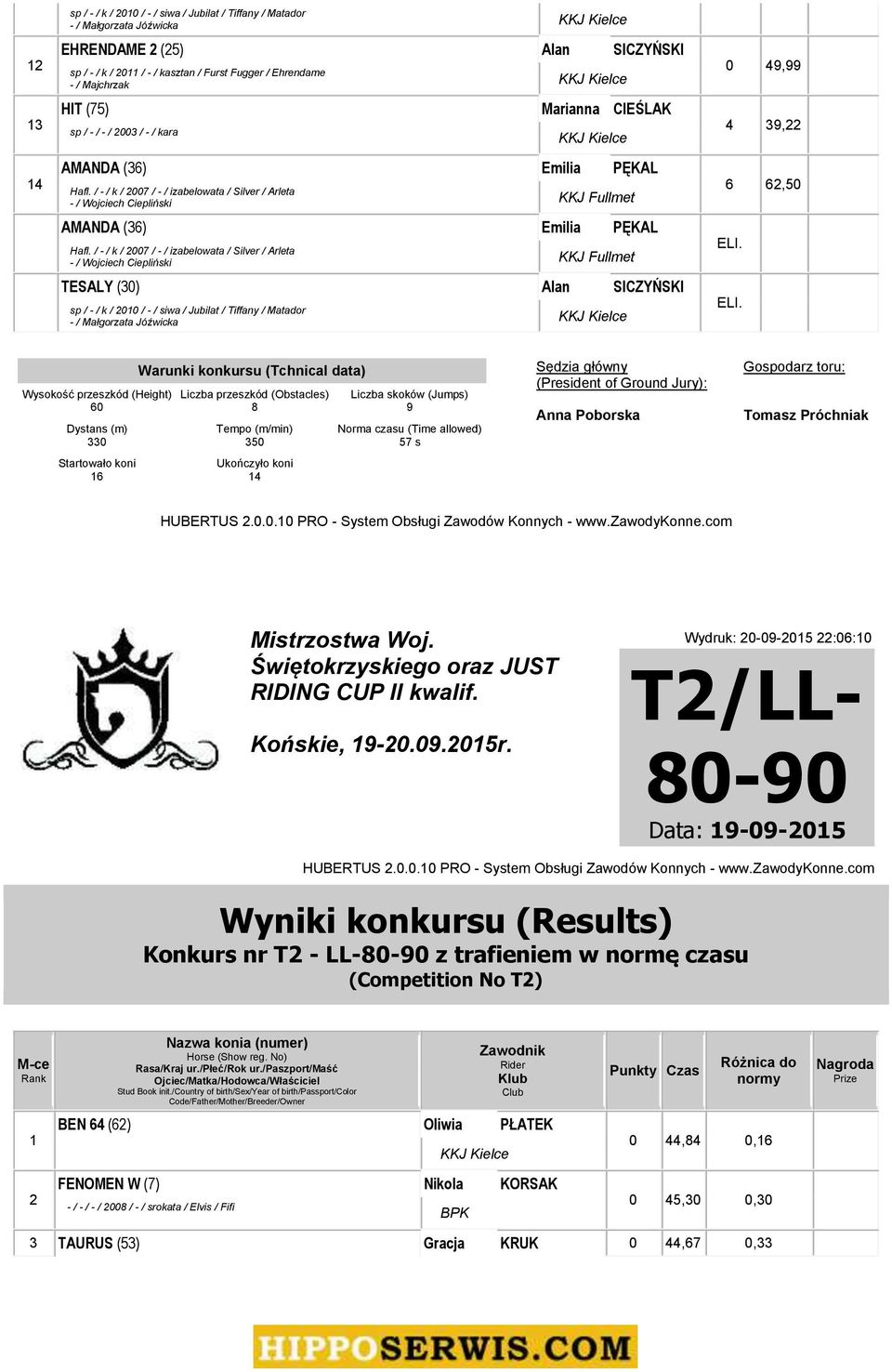 / - / k / 007 / - / izabelowata / Silver / Arleta - / Wojciech Ciepliński TESALY (0) Alan SICZYŃSKI sp / - / k / 00 / - / siwa / Jubilat / Tiffany / Matador - / Małgorzata Jóźwicka 0 49,99 4 9, 6