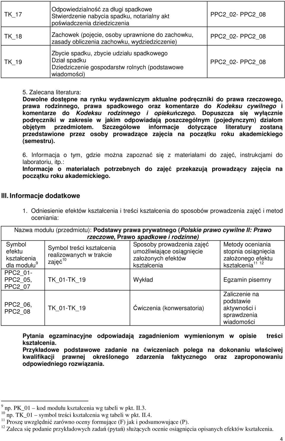 Zalecana literatura: Dowolne dostępne na rynku wydawniczym aktualne podręczniki do prawa rzeczowego, prawa rodzinnego, prawa spadkowego oraz komentarze do Kodeksu cywilnego i komentarze do Kodeksu