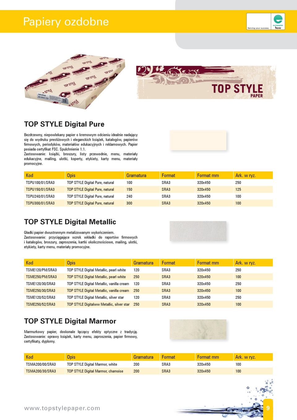 1. Zastosowanie: książki, broszury, listy przewodnie, menu, materiały edukacyjne, mailing, ulotki, koperty, etykiety, karty menu, materiały promocyjne. Kod Opis Gramatura Format Format mm Ark. w ryz.
