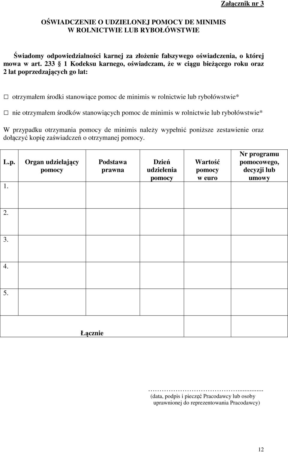 stanowiących pomoc de minimis w rolnictwie lub rybołówstwie* W przypadku otrzymania pomocy de minimis należy wypełnić poniższe zestawienie oraz dołączyć kopię zaświadczeń o otrzymanej pomocy. L.p. Organ udzielający pomocy Podstawa prawna Dzień udzielenia pomocy Wartość pomocy w euro Nr programu pomocowego, decyzji lub umowy 4.
