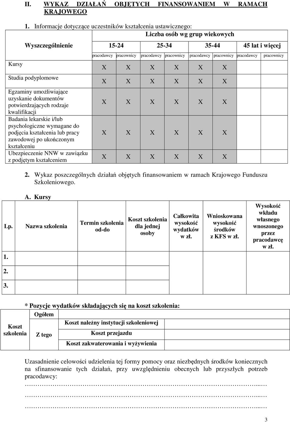 umożliwiające uzyskanie dokumentów potwierdzających rodzaje kwalifikacji Badania lekarskie i/lub psychologiczne wymagane do podjęcia kształcenia lub pracy zawodowej po ukończonym kształceniu