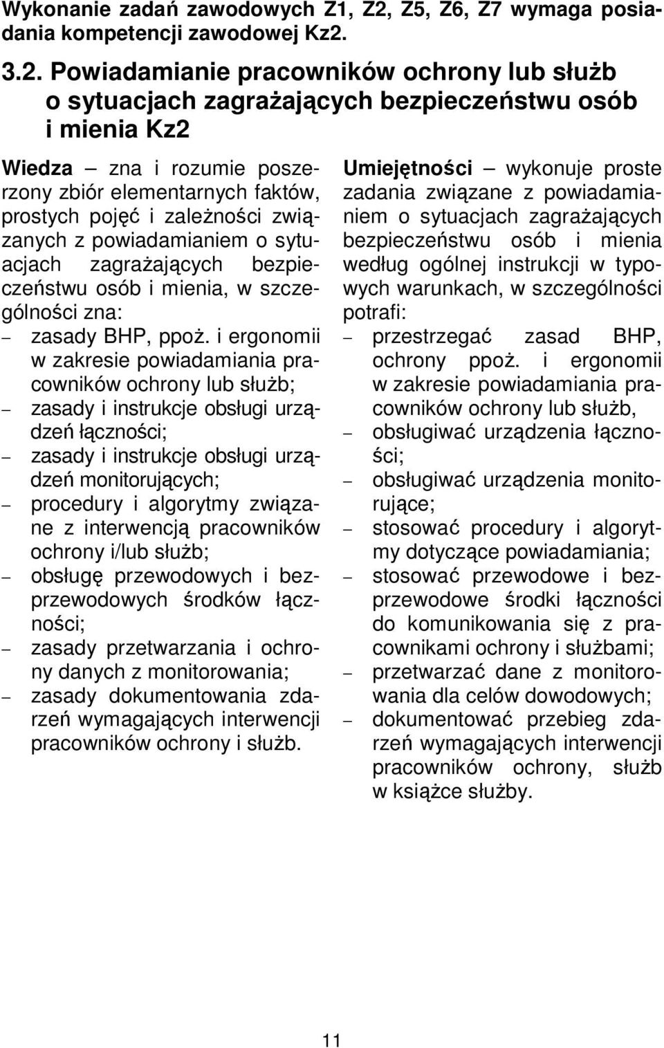 3.2. Powiadamianie pracowników ochrony lub służb o sytuacjach zagrażających bezpieczeństwu osób i mienia Kz2 Wiedza zna i rozumie poszerzony zbiór elementarnych faktów, prostych pojęć i zależności