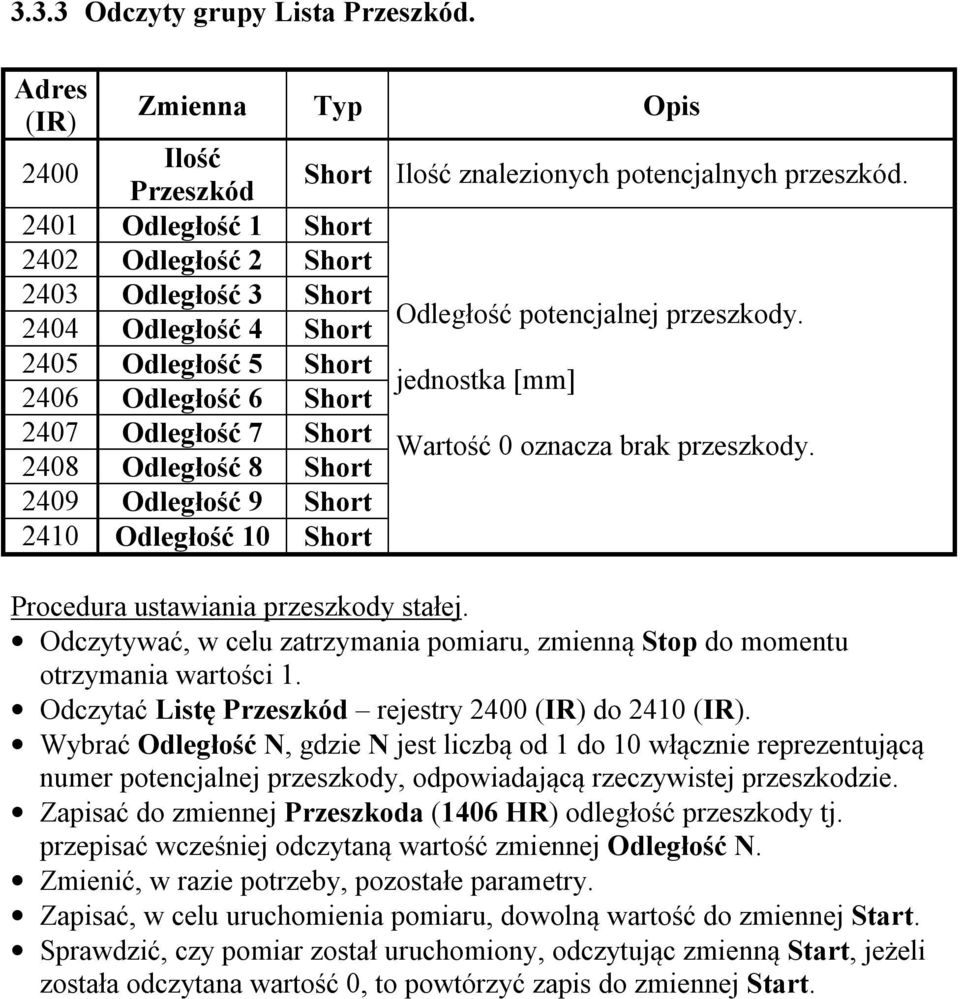 jednostka [mm] Wartość 0 oznacza brak przeszkody. 2409 Odległość 9 2410 Odległość 10 Procedura ustawiania przeszkody stałej.