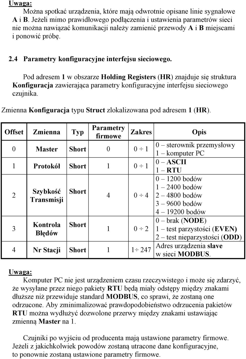 4 Parametry konfiguracyjne interfejsu sieciowego. Pod adresem 1 w obszarze Holding Registers znajduje się struktura Konfiguracja zawierająca parametry konfiguracyjne interfejsu sieciowego czujnika.