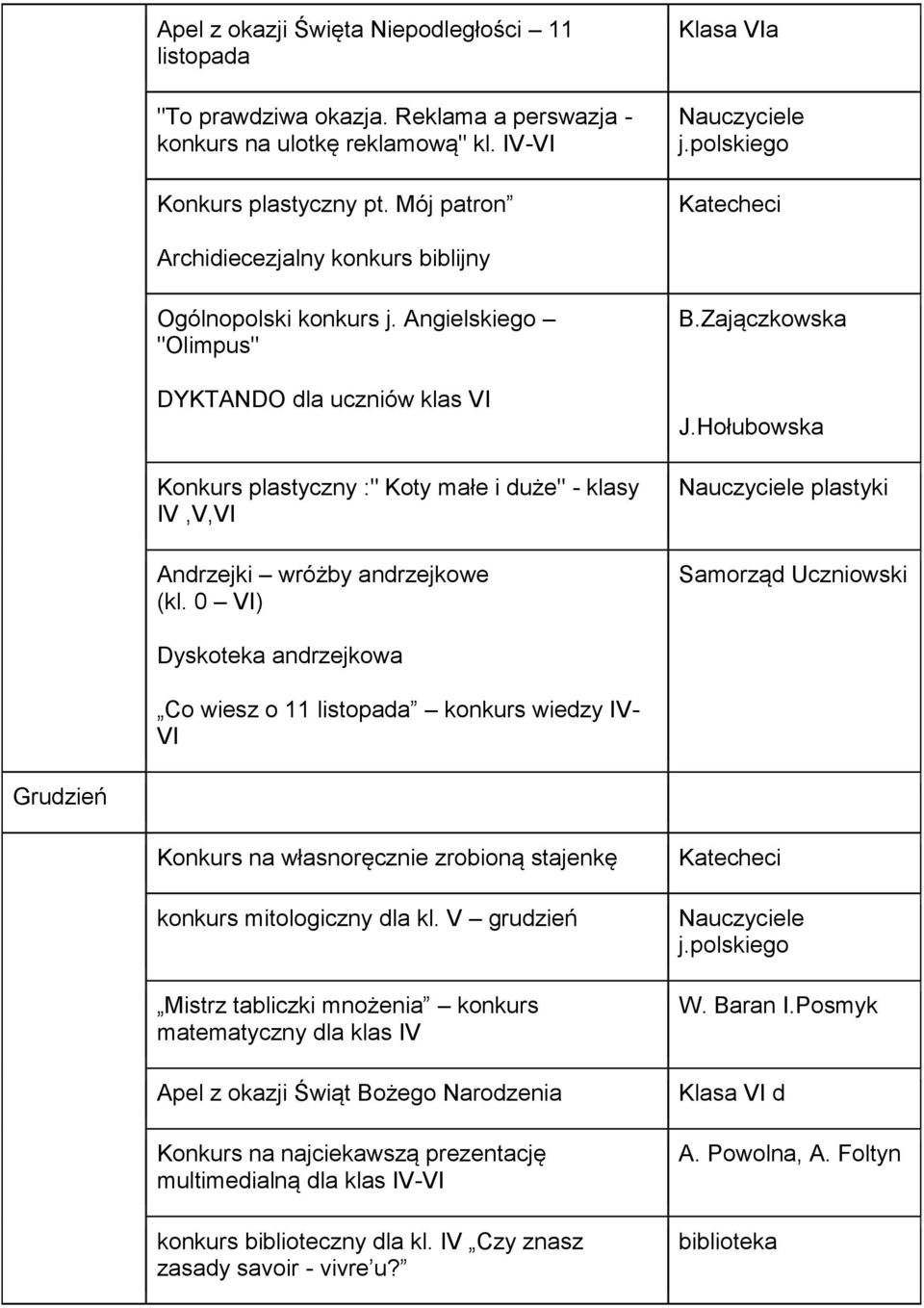 Angielskiego "Olimpus" DYKTANDO dla uczniów klas VI Konkurs plastyczny :" Koty małe i duże" - klasy IV,V,VI Andrzejki wróżby andrzejkowe (kl. 0 VI) B.Zajączkowska J.