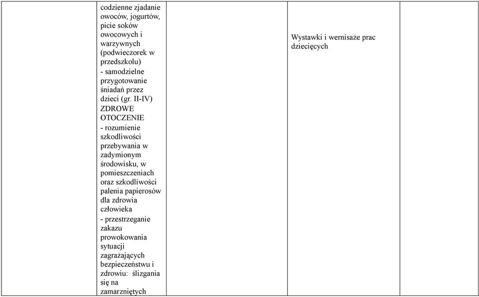 II-IV) ZDROWE OTOCZENIE - rozumienie szkodliwości przebywania w zadymionym środowisku, w pomieszczeniach oraz