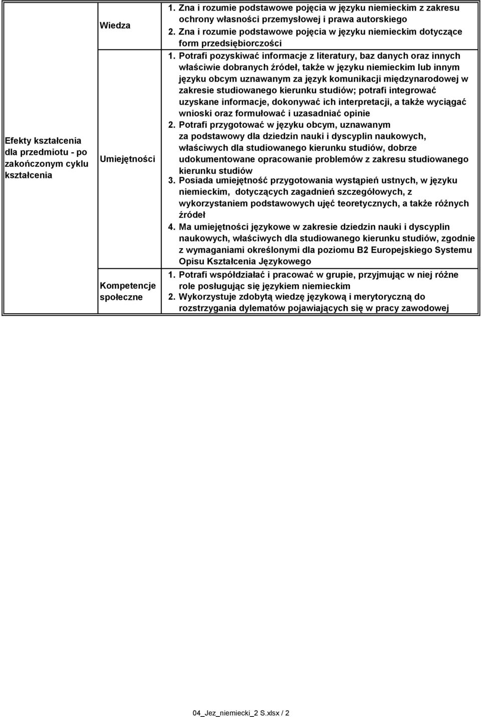 niemieckim lub innym języku obcym uznawanym za język komunikacji międzynarodowej w zakresie studiowanego kierunku studiów; potrafi integrować uzyskane informacje, dokonywać ich interpretacji, a także