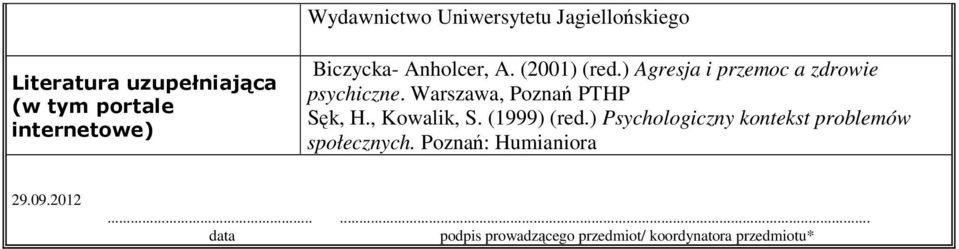 Warszawa, Poznań PTHP Sęk, H., Kowalik, S. (1999) (red.