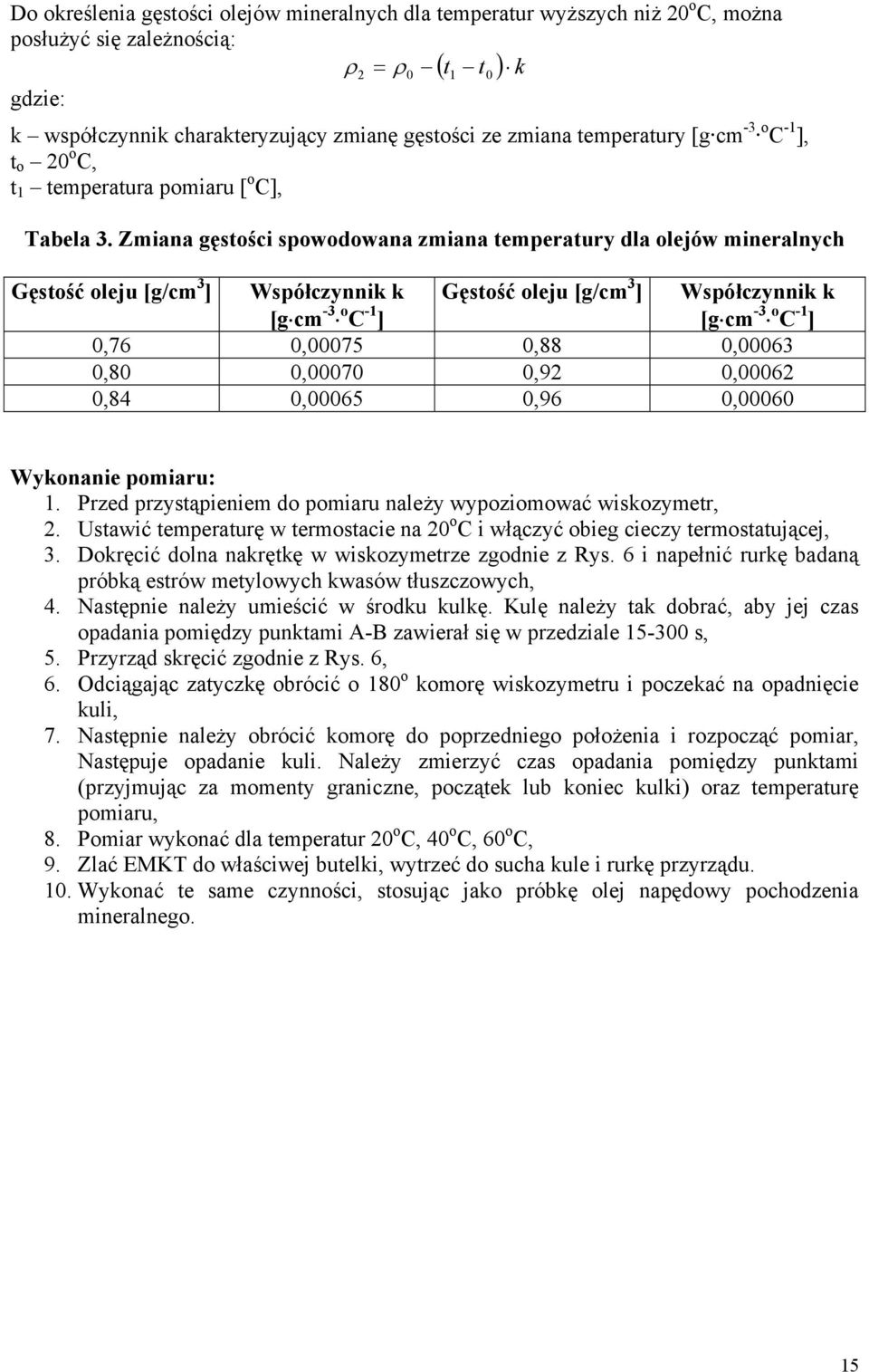 Zmiana gęstości spowodowana zmiana temperatury dla olejów mineralnych Gęstość oleju [g/cm 3 ] Współczynnik k [g cm -3 o C -1 ] Gęstość oleju [g/cm 3 ] Współczynnik k [g cm -3 o C -1 ] 0,76 0,00075