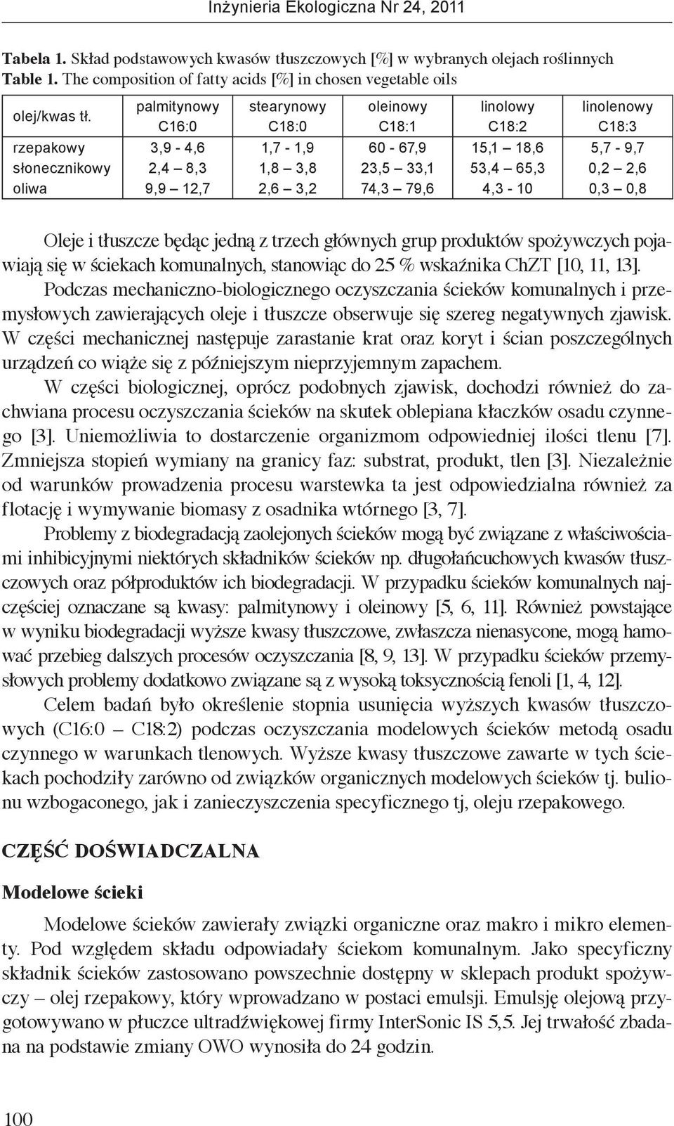 2,6 0,3 0,8 rzepakowy słonecznikowy oliwa Oleje i tłuszcze będąc jedną z trzech głównych grup produktów spożywczych pojawiają się w ściekach komunalnych, stanowiąc do 25 % wskaźnika ChZT [10, 11, 13].